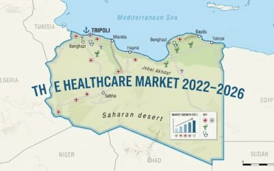 Healthcare Services in Libya, 2022–2026