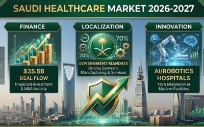 Targeting the Saudi Healthcare Market