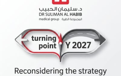 Dr. Sulaiman Al Habib Medical Services Group: Has Growth Reached Its Ceiling—or Is the Next Chapter Just Beginning?